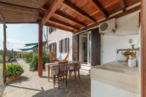 Agroturismo Podere La Retomada