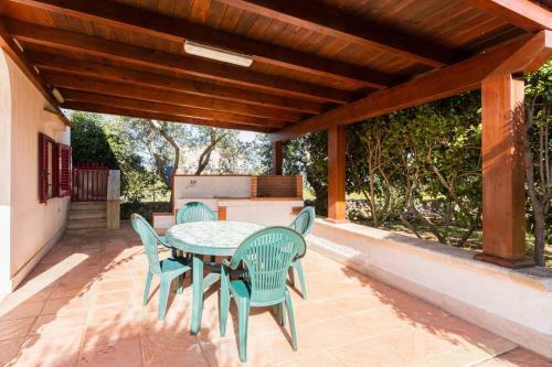 Villa Palma
