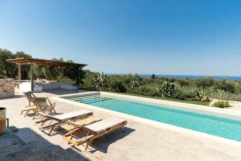 Villa Margareta