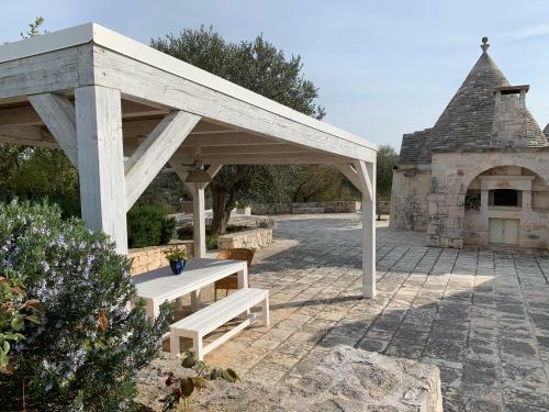 Villa Trullo Vittoria