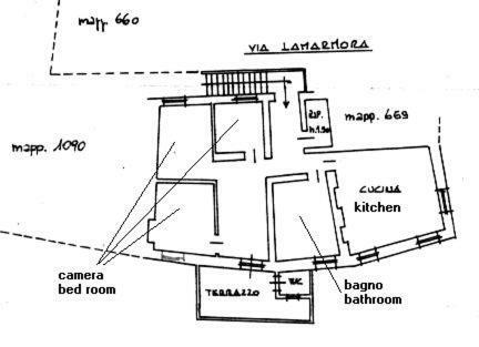 Agriturismo Casa Santina