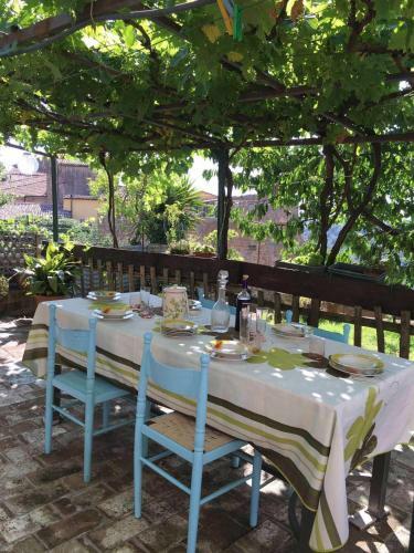 Casa Cieli Di Toscana