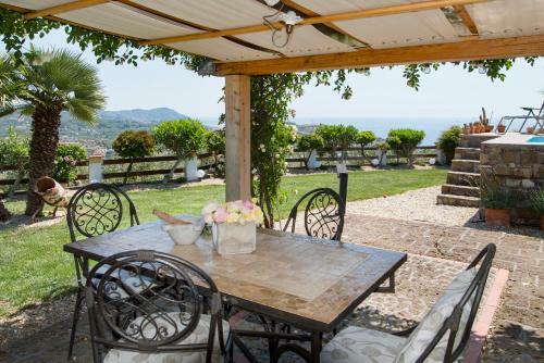 Villa Annetta