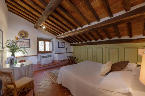 Villa Borgo San Pietro In Polvano (Canonica)