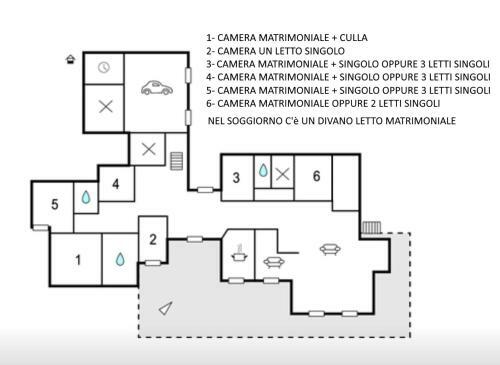 Villa Mazzucco