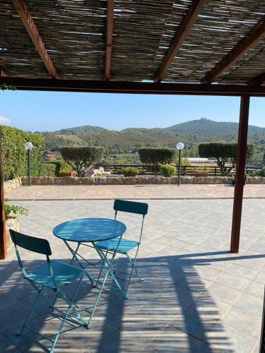 Argentario Laura's Pool Villa