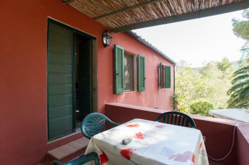 Casa Nocella A Bagnaia