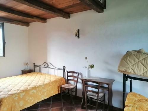 Agroturismo Predio Potantino