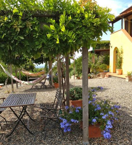 Apartamento Serra Destri
