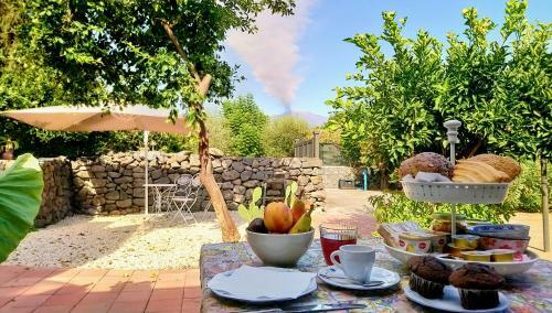 B&B Casanera
