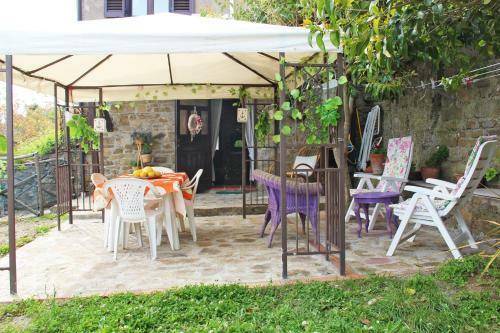 Il Giardino Del Borgo