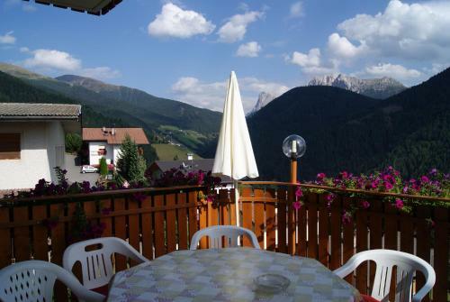 Hotel Gasthof J�gerheim