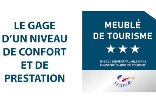 Gite Blois Gare