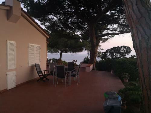 Villa Appartamento