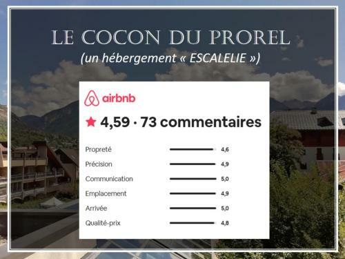Apartamento Le Cocon Du Prorel