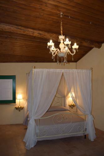Hostal Arm' Gervasio La Residenza