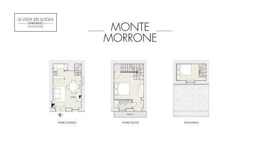Apartamento Lavistadeisogni Monte Morrone