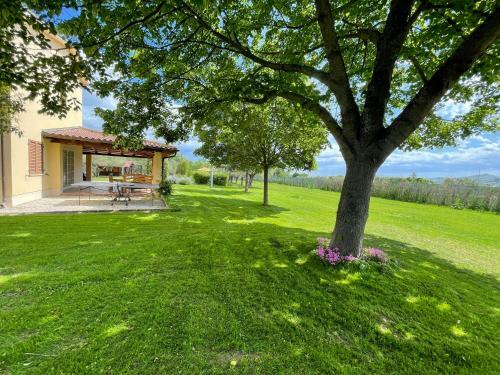 Apartamento Villa Helvetia