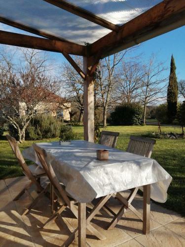 Le Pigonnier Ecogite Le Luquet Tarn Et Garonne