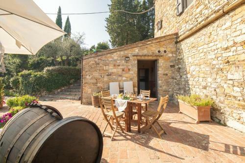 Villa Pieve Di Campoli