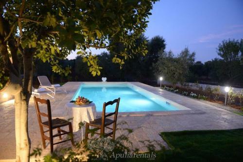 Villa Trullo Mil� With Pool