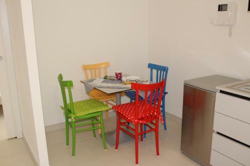 B&B San Salvo