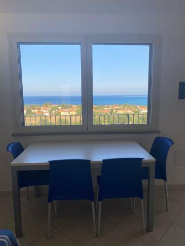 Villa Dell? Est