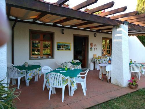 Bed & Breakfast Villa Dei Limoni