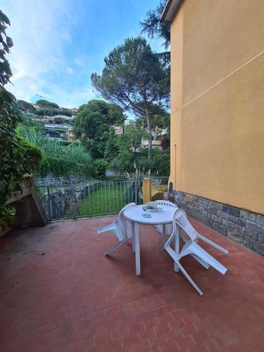 Apartamento Scel 2