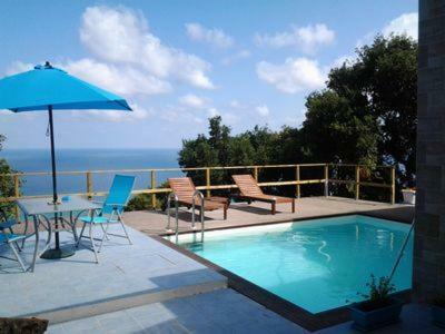 Villa Alice
