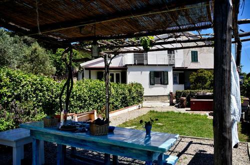 Casa Blu