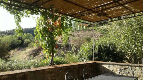 Agroturismo Podere La Fausta