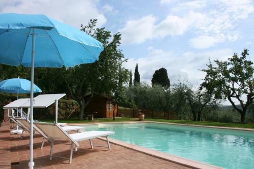 Villa Podere Capanne
