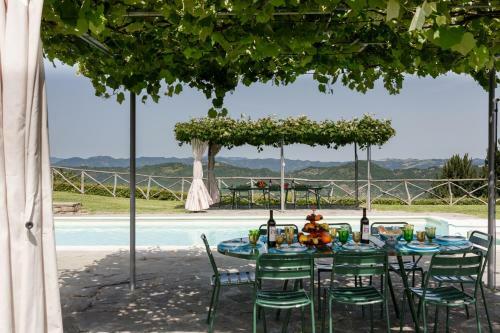 Villa Rosetta