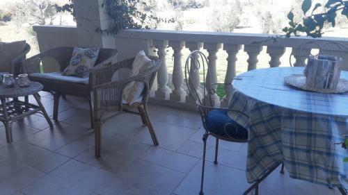 Mariam Holiday House