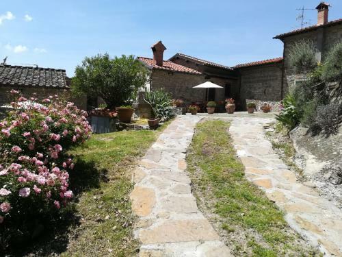 Villa Migliorati