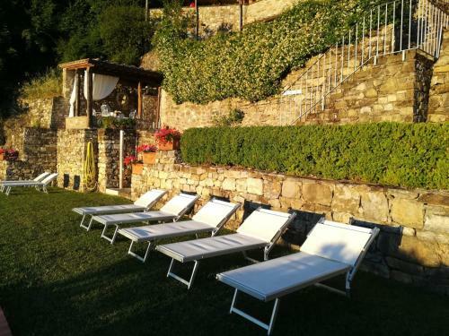 Villa Migliorati