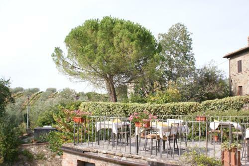 Bed & Breakfast Casa Lucia In Chianti