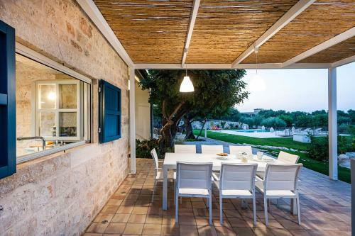 Villa Casi O Cantu