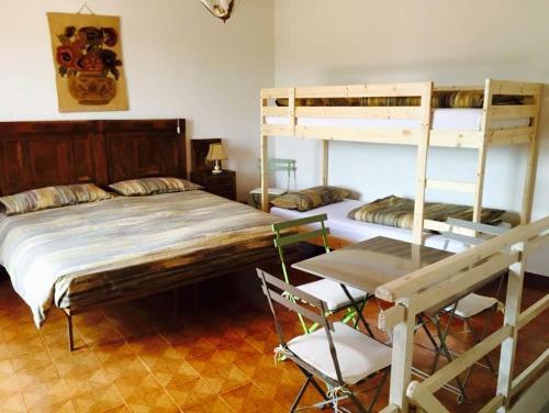 Bed & Breakfast La Corte Del Borgo