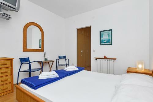 Hotel Timun
