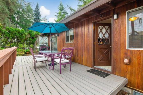 Raleigh Hills Retreat