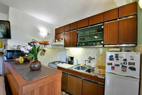 Apartmani Kova?