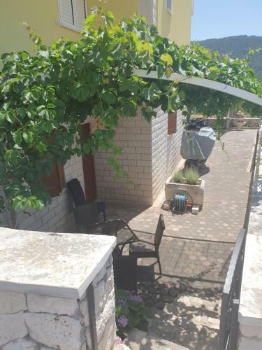 Apartmani "mary"