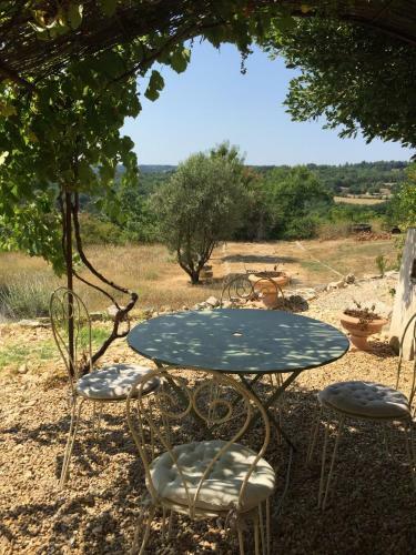 La Bastide Des Jonquets