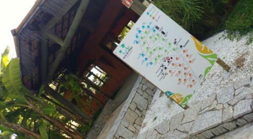 Hotel Bangal� Villas Do Pratagy Com Jacuzzi