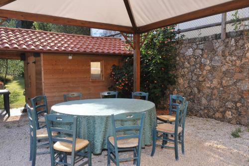Hotel Locanda Podere Il Riposo