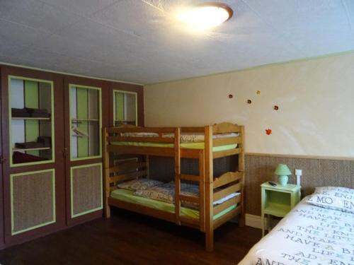 Hotel Les Remparts