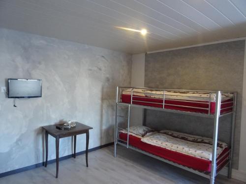 Hotel Les Remparts