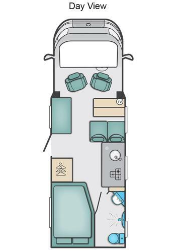 Four Berth Motorhome Isle Of Lewis